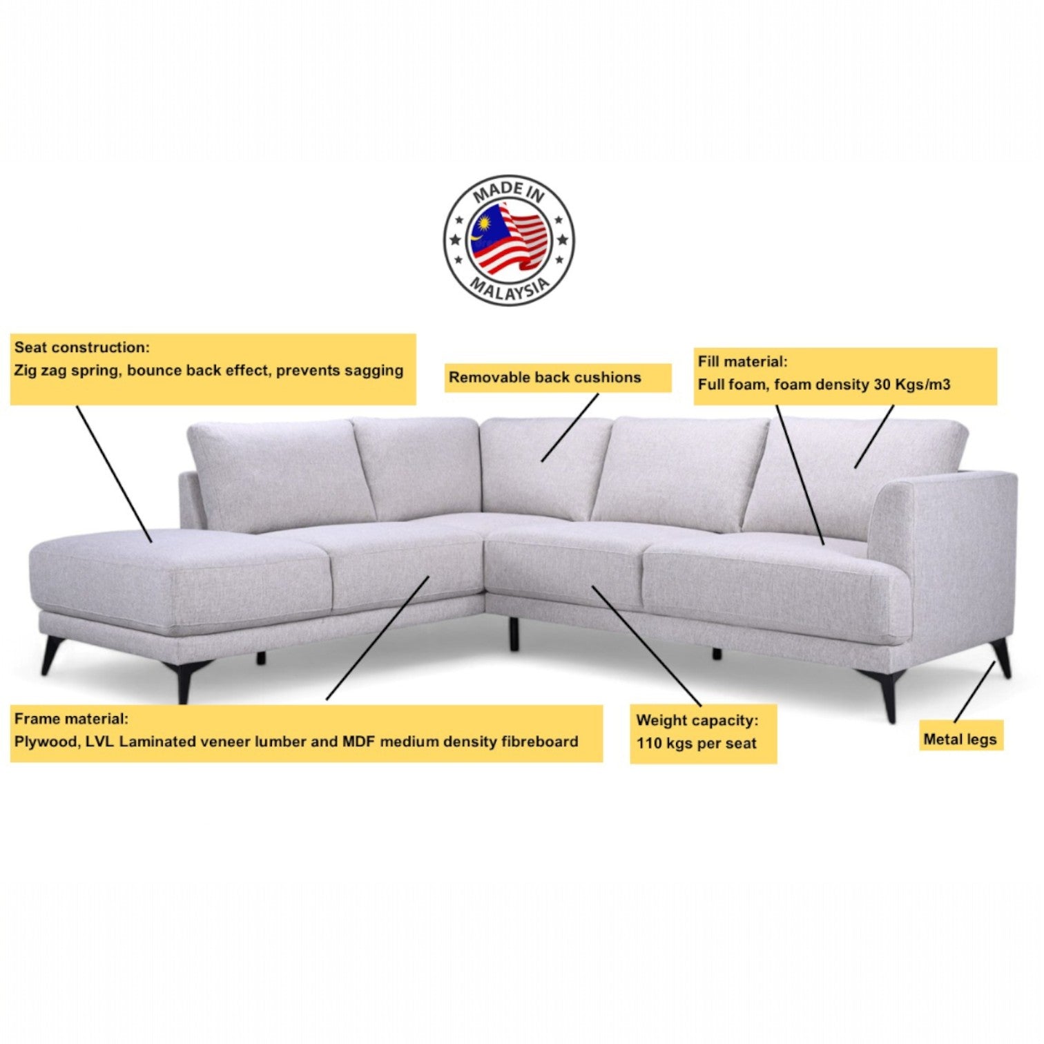 Bianca Corner Couch Taupe