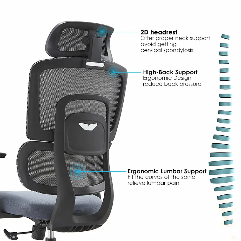 Gary High Back Ergonomic Office Chair - Click Furniture